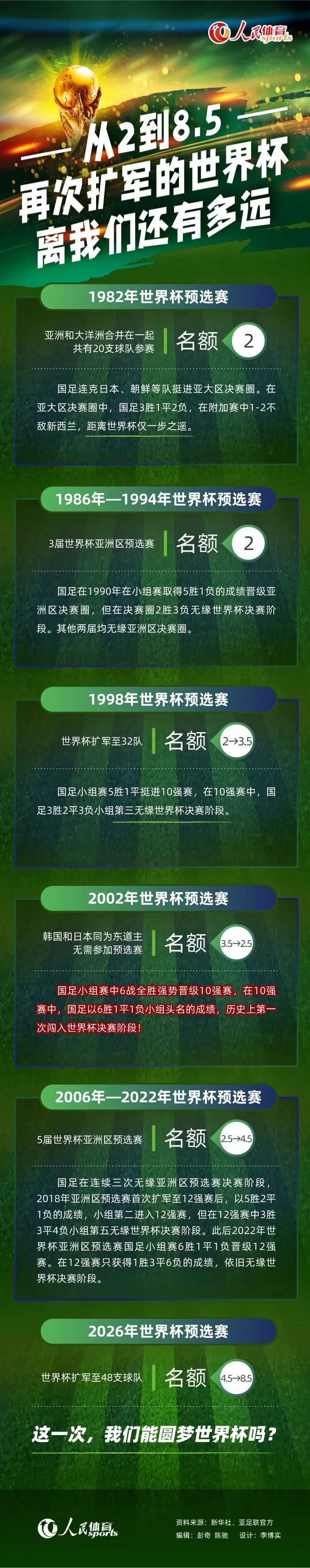 按照天津市红桥区业余剧作组原作改编。 煤建公司孙司理要到利平易近门市手下放劳动，门市部工人小刘很是欢快，积极筹办迎接孙司理。张年夜志高中结业分派到煤店当工人，感觉丢人现眼，思惟欠亨，不安心工作。不巧，他负责送煤的三十八号年夜院里又恰恰住着他的同班同窗沈小平，他出于爱体面，拖了二十多天不敢往年夜院送煤，用户很成心见。此日，沈小平来煤店买煤，张年夜志来不及潜藏，被沈认了出来，在扳话中张对本身的工作支枝梧吾，沈误以为他是煤建公司下放煤店劳动的干部。孙司理下放劳动来到门市部，小刘向孙司理先容了新工人张年夜志的思惟题目和三